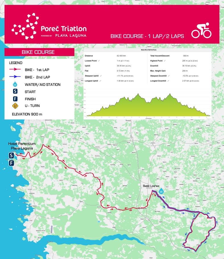 TRITEAM PEZZUTTI IN TRASFERTA A PARENZO CON NUMEROSI ATLETI IN GARA, TRA IL MEZZO IRONMAN E LA PROVA A STAFFETTA SULLA STESSA DISTANZA