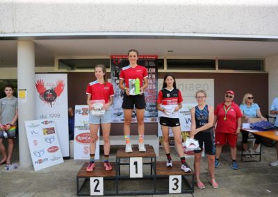 Triathlon-Promozionale-2-Maniago,