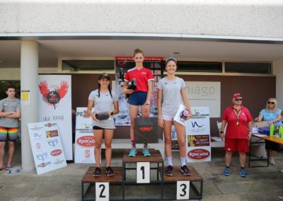 Triathlon-Promozionale-4-Maniago,