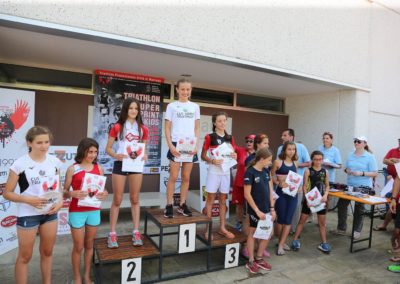 Triathlon-Promozionale-7-Maniago,